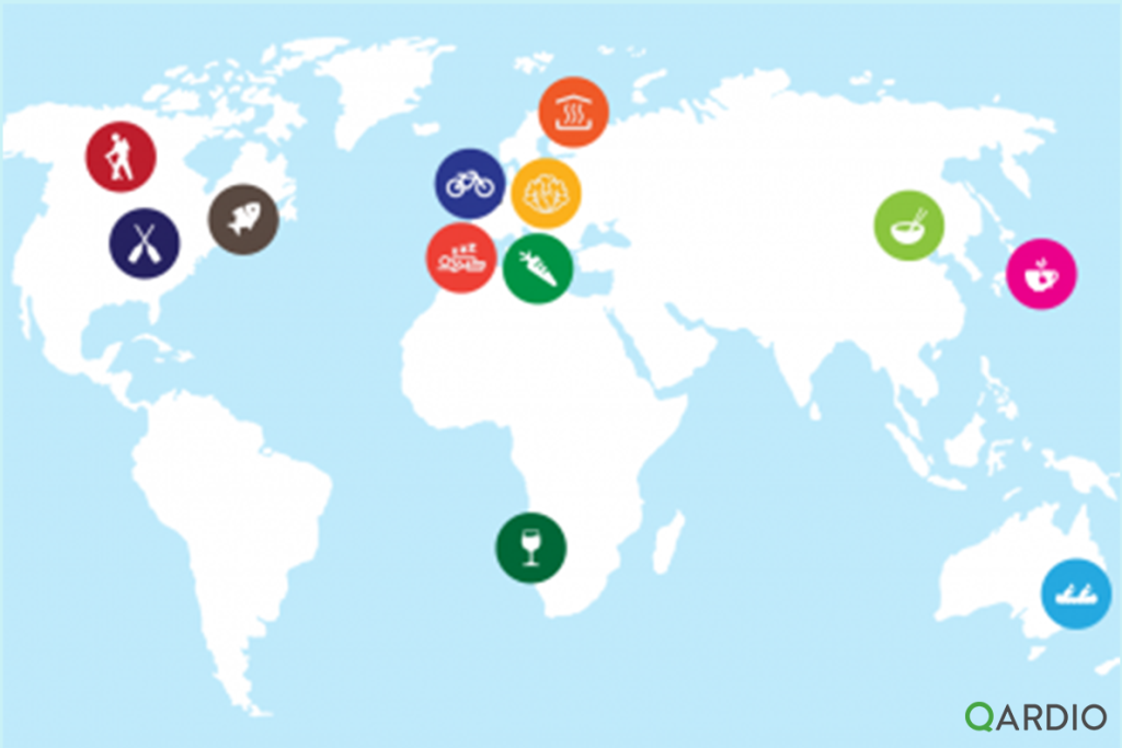 Healthy habits around the world