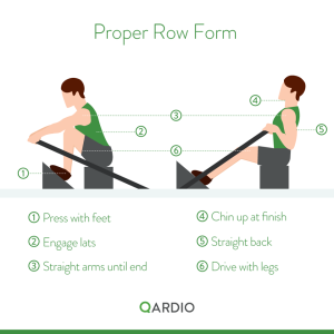 Supercharge your heart health with Rowing