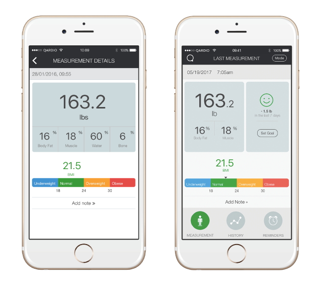 Jackson & Pollock - Body Fat % Chart  Body fat chart, Body fat percentage  chart, Body fat scale