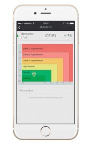 QardioArm smart blood pressure monitor - WHO chart