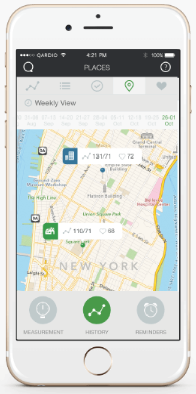 QardioApp Geo-Tracking