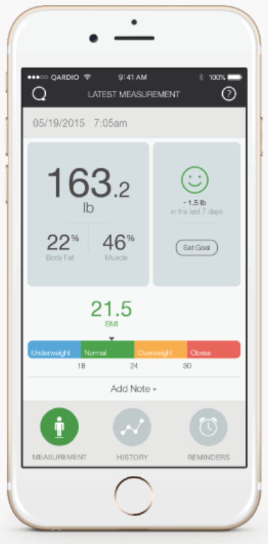 QardioApp Verwendung von Smart Feedbacks