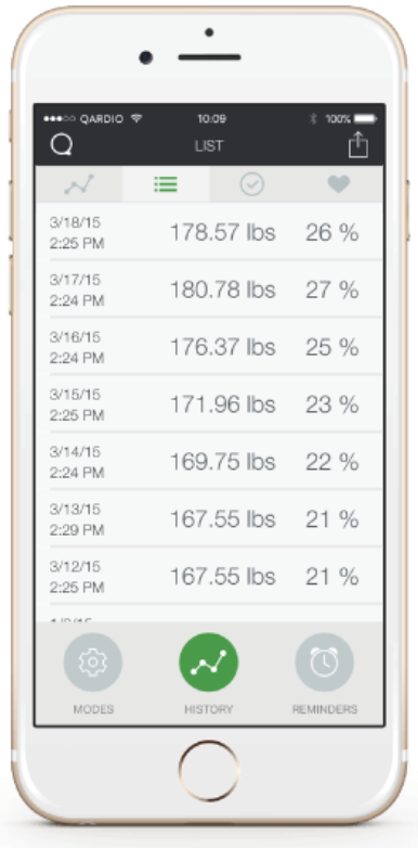 QardioApp Rétroaction haptique