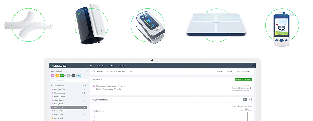 Remote monitoring devices for all your patients