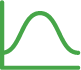 Oscillometric