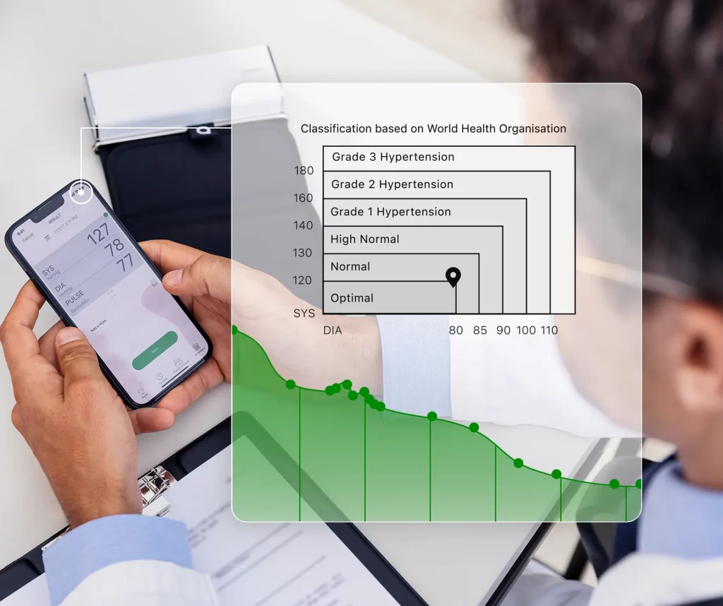 Doctor looking at blood pressure results on the Qardio App